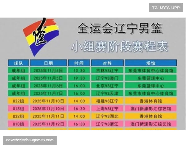 2025-2026赛季CBA联赛收视数据报告:新媒体平台观看时长同比上升23%